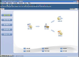 易達(dá)軟件 全方位助力企業(yè)數(shù)字化升級(jí)，真誠(chéng)歡迎您的到來