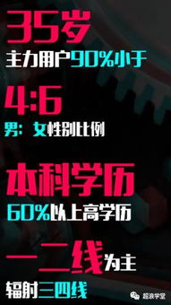 關(guān)于教育培訓產(chǎn)品營銷場景之新媒體