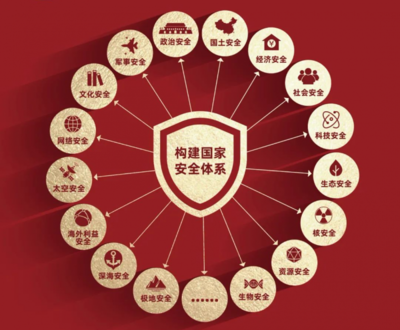 物聯網應用服務 這些行為關乎國家安全，別任性！